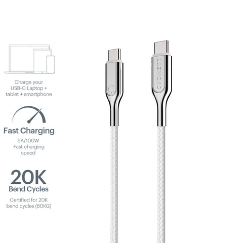 USB-C to USB-C Cable (USB 2.0) Braided White 2m