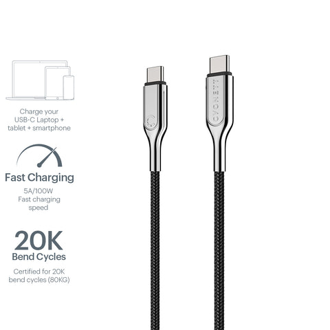 USB-C to USB-C Cable (USB 2.0) Braided Black 10cm